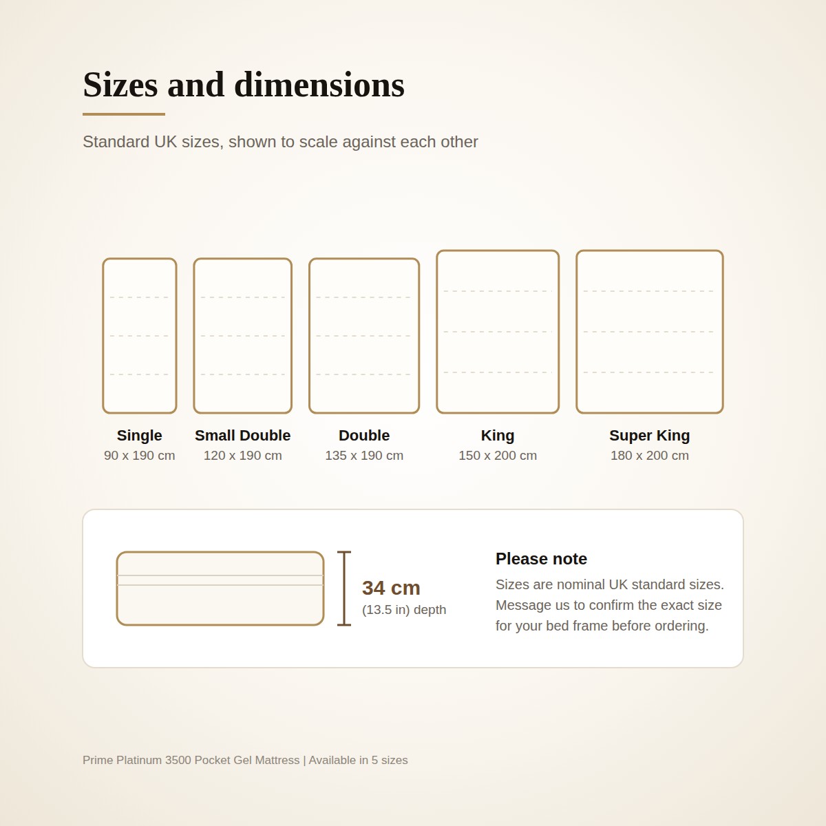 Sizes and dimensions
